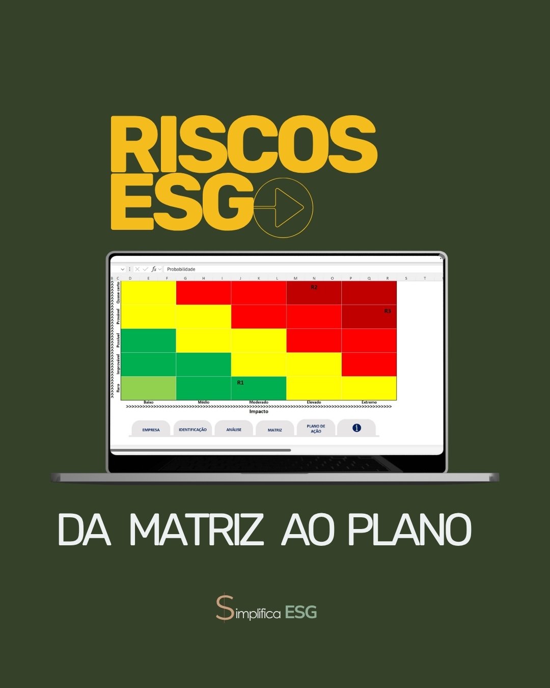 Matriz de Risco ESG
