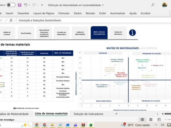 Matriz de Materialidade ESG