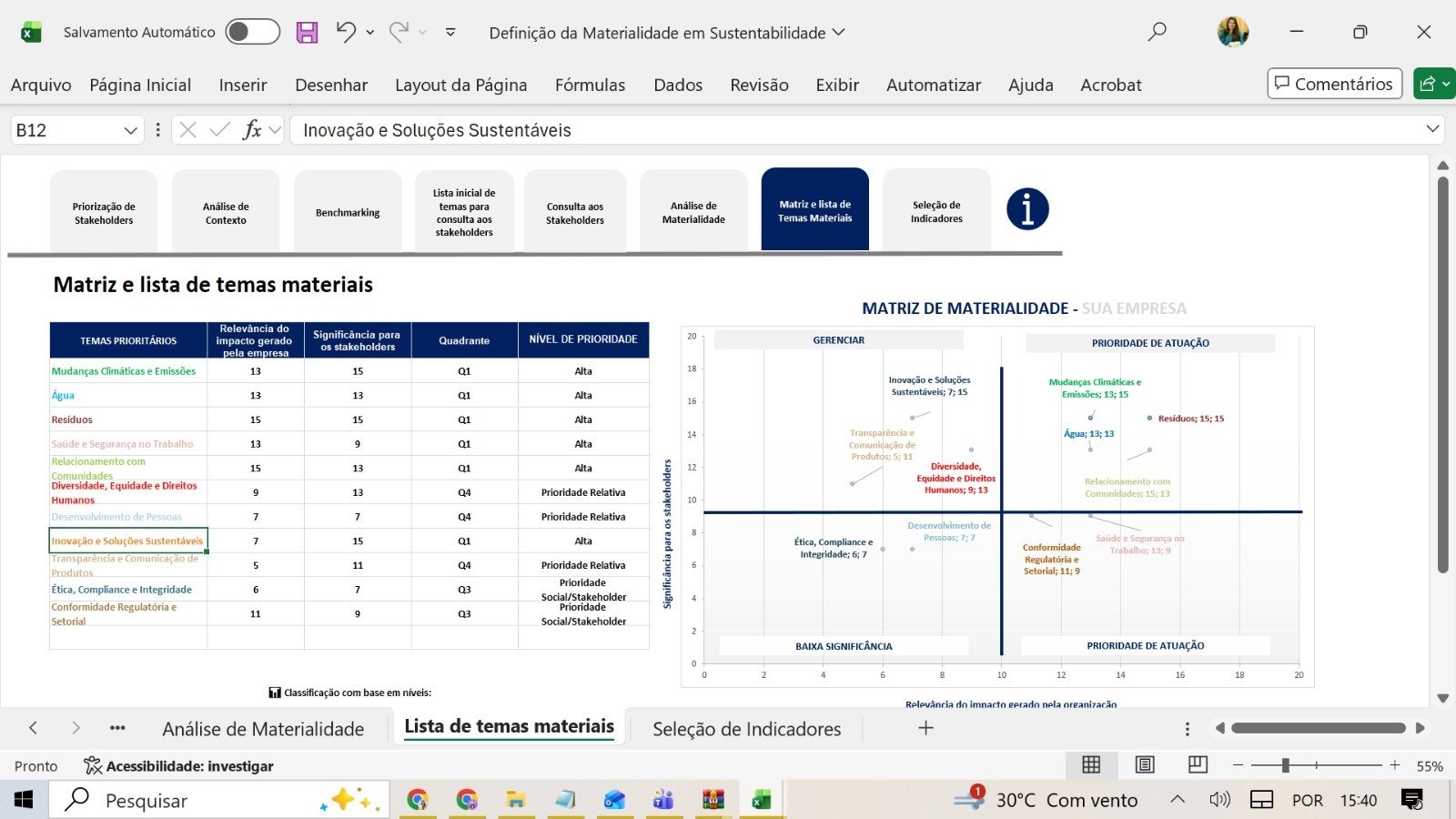 Matriz de Materialidade ESG